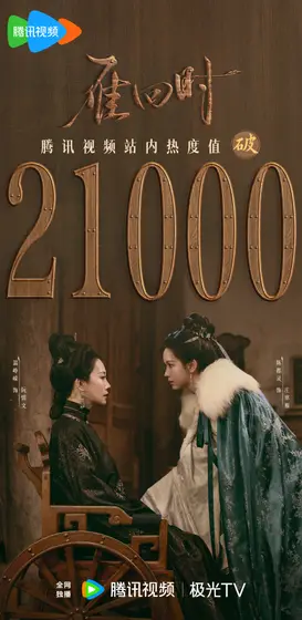 雁回时 数据战报
