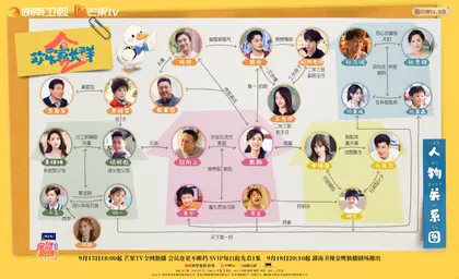 欢乐家长群2 人物关系图