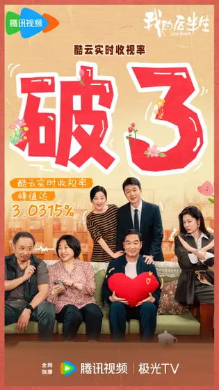 我的后半生 数据战报